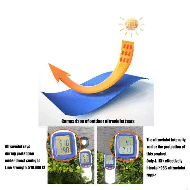 Solar-Powered Rechargeable Sun Hat - Breathable Beach Hat for Outdoor Adventures